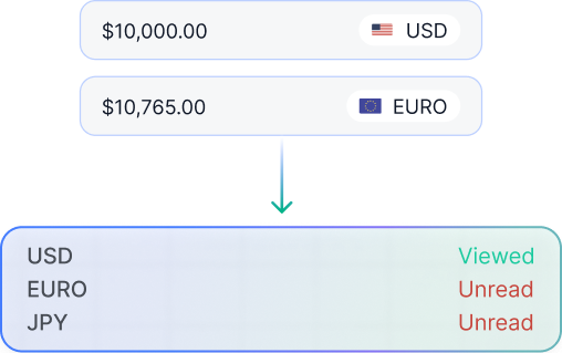 Multi-currency & Multi-company